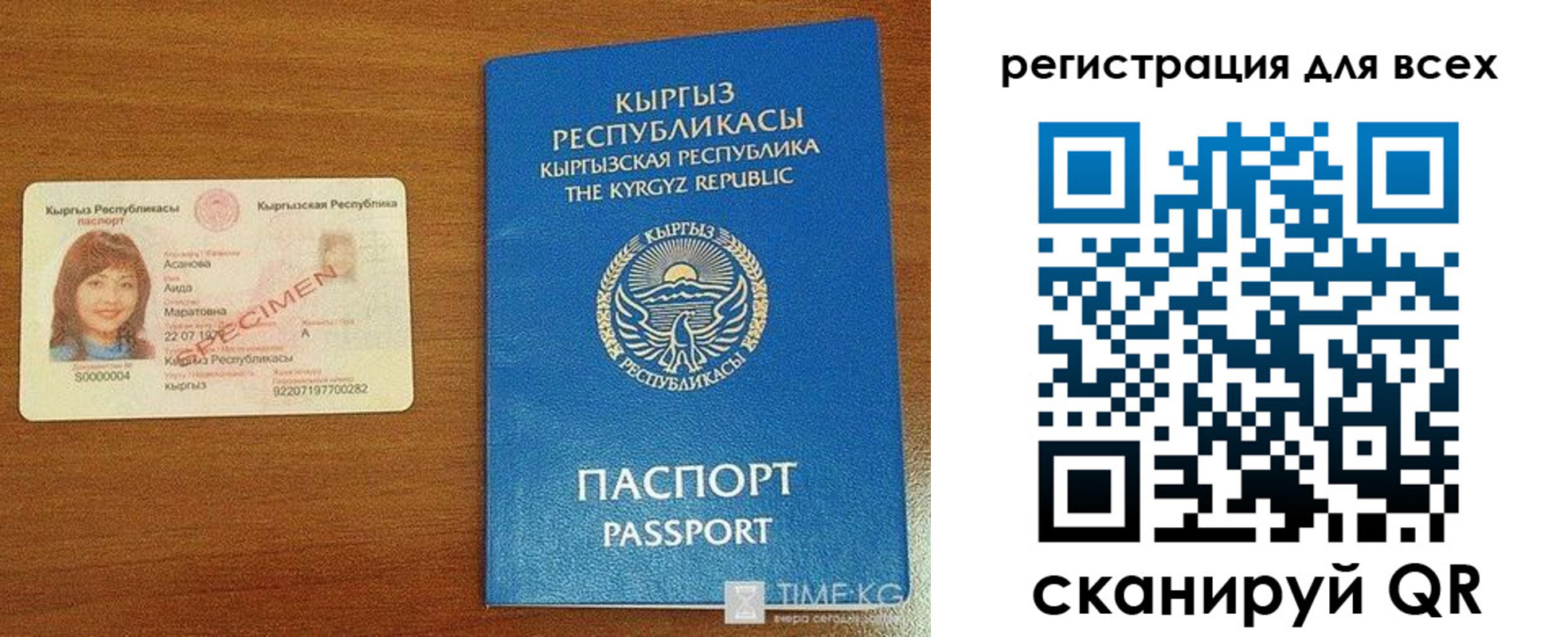 прописка для военкомата в Северной Осетии